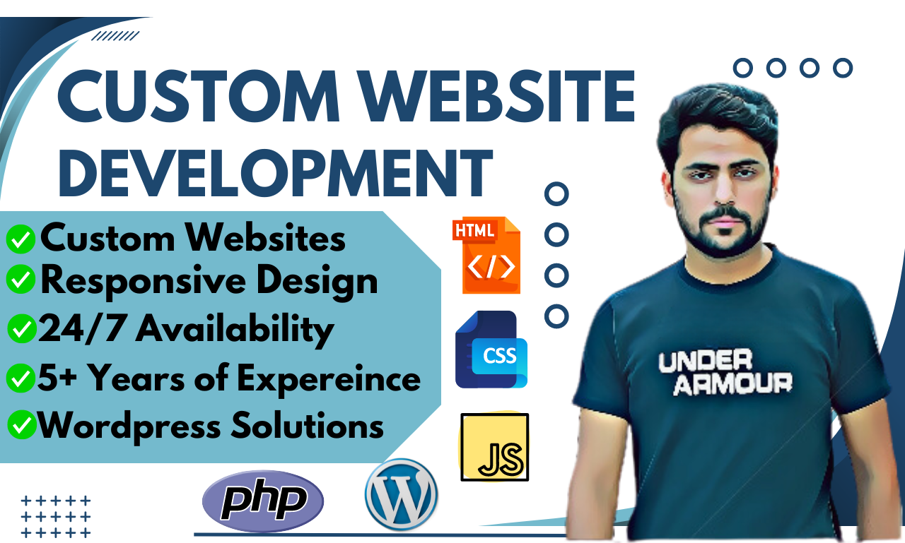 Visit to Great Wall of China